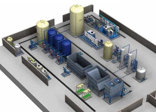 Reverse osmosis (RO) ile endüstriyel su arıtma: İzmir işletme rehberi